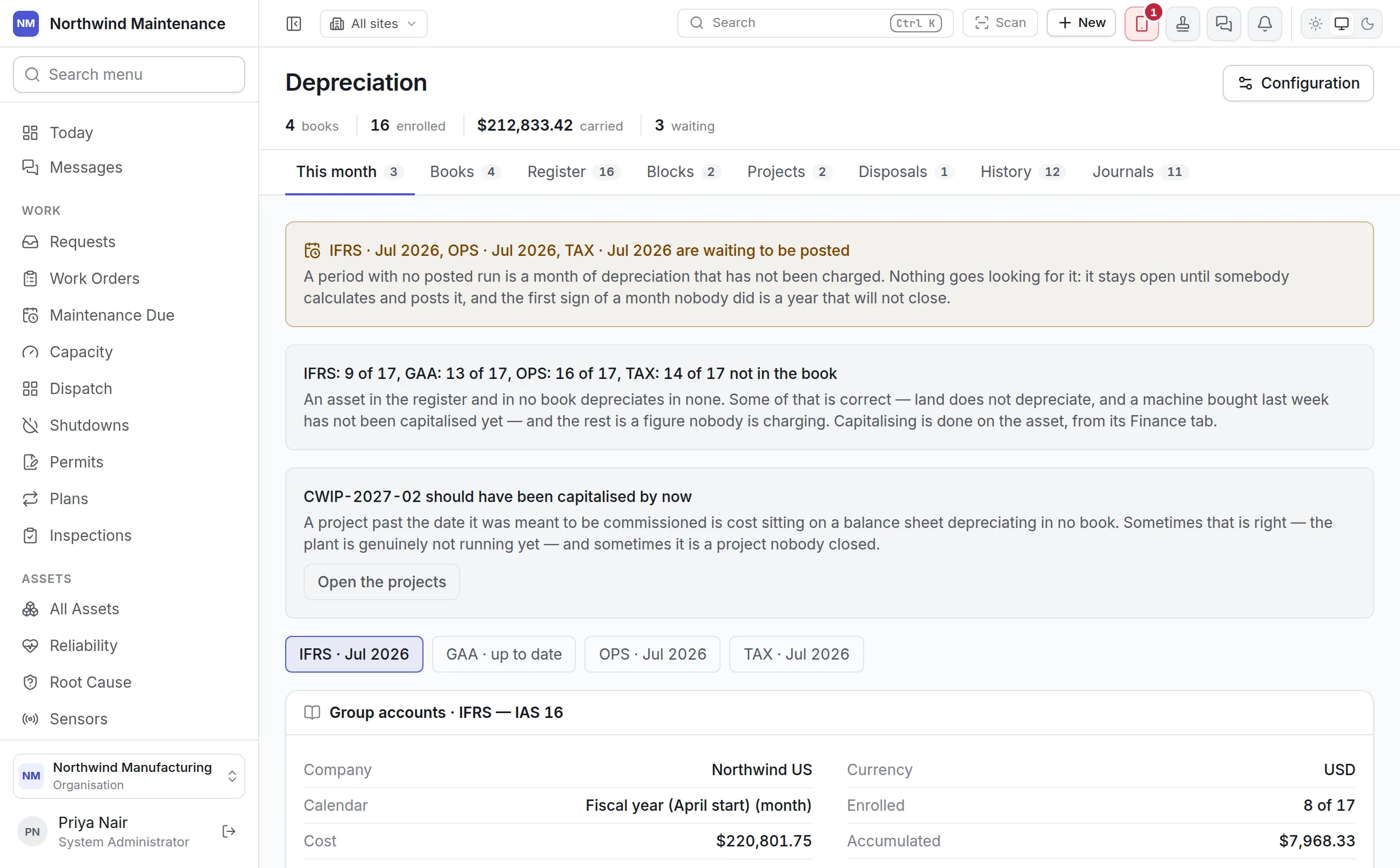 Depreciation across 4 books: 16 assets enrolled and $212,833.42 carried