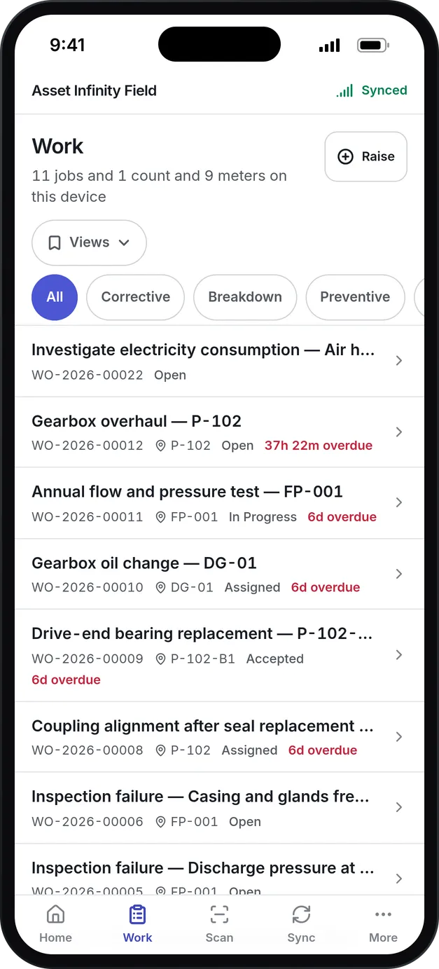 The technician app's Work list: 11 jobs, 1 count and 9 meters on the device, with breakdown, corrective and preventive filters and overdue jobs in red
